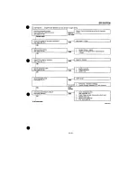 Preview for 1389 page of Daihatsu F300 Service Manual