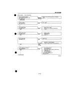 Предварительный просмотр 1391 страницы Daihatsu F300 Service Manual