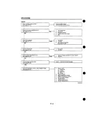 Предварительный просмотр 1392 страницы Daihatsu F300 Service Manual