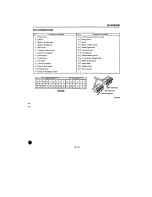 Preview for 1401 page of Daihatsu F300 Service Manual