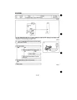 Preview for 1416 page of Daihatsu F300 Service Manual