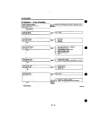 Preview for 1496 page of Daihatsu F300 Service Manual