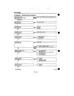 Preview for 1498 page of Daihatsu F300 Service Manual