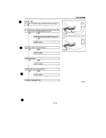 Preview for 1513 page of Daihatsu F300 Service Manual