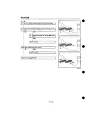 Preview for 1514 page of Daihatsu F300 Service Manual