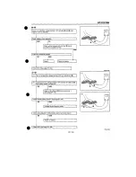 Preview for 1527 page of Daihatsu F300 Service Manual