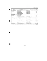 Preview for 1607 page of Daihatsu F300 Service Manual