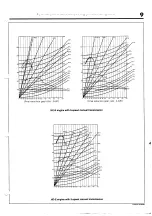 Preview for 9 page of Daihatsu G200 Service Manual