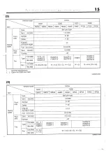 Preview for 15 page of Daihatsu G200 Service Manual