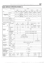 Preview for 17 page of Daihatsu G200 Service Manual