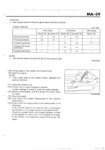 Preview for 179 page of Daihatsu G200 Service Manual