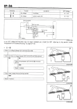 Preview for 218 page of Daihatsu G200 Service Manual