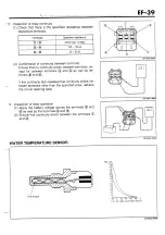 Preview for 221 page of Daihatsu G200 Service Manual