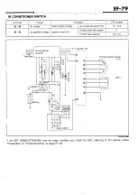 Preview for 261 page of Daihatsu G200 Service Manual