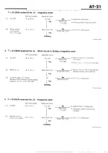 Preview for 299 page of Daihatsu G200 Service Manual