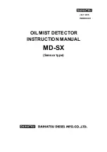 Daihatsu MD-SX Instruction Manual preview