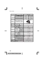 Preview for 316 page of Daihatsu Mira Manual