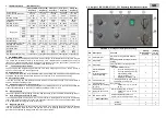 Preview for 15 page of Daihen varstroj VARMIG 211 BD Supermig Operating Instructions Manual