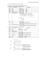 Preview for 6 page of Daihen C0052 Service Manual