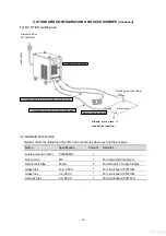 Preview for 12 page of Daihen CPVE-400 Owner'S Manual