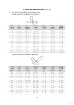 Предварительный просмотр 30 страницы Daihen CPVE-400 Owner'S Manual