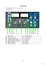 Preview for 34 page of Daihen CPVE-400 Owner'S Manual