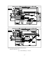 Preview for 11 page of Daihen MWX-2001 Instruction Manual