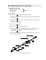 Preview for 25 page of Daihen MWXC-2001 Instruction Manual