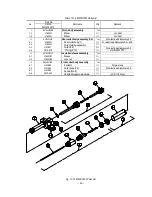 Preview for 31 page of Daihen MWXC-2001 Instruction Manual