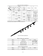 Preview for 39 page of Daihen MWXC-2001 Instruction Manual