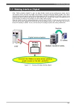 Preview for 11 page of Daihen OTC Almega AX Series Instruction Manual