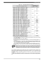 Preview for 13 page of Daihen OTC Almega AX Series Instruction Manual