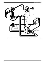 Preview for 19 page of Daihen OTC Almega AX Series Instruction Manual