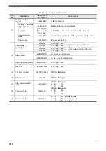 Preview for 20 page of Daihen OTC Almega AX Series Instruction Manual