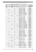 Preview for 23 page of Daihen OTC Almega AX Series Instruction Manual