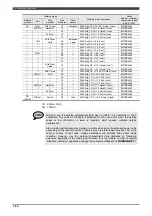 Preview for 24 page of Daihen OTC Almega AX Series Instruction Manual