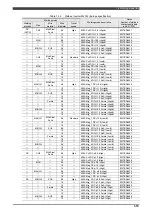 Preview for 25 page of Daihen OTC Almega AX Series Instruction Manual