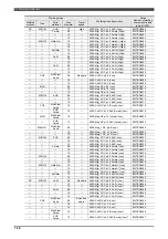 Preview for 26 page of Daihen OTC Almega AX Series Instruction Manual