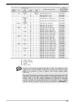 Preview for 27 page of Daihen OTC Almega AX Series Instruction Manual