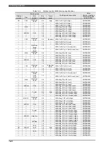 Preview for 32 page of Daihen OTC Almega AX Series Instruction Manual