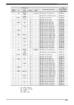 Preview for 33 page of Daihen OTC Almega AX Series Instruction Manual