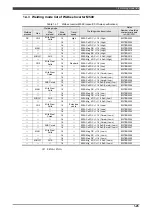 Preview for 35 page of Daihen OTC Almega AX Series Instruction Manual