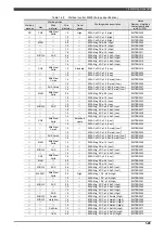 Preview for 39 page of Daihen OTC Almega AX Series Instruction Manual