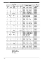 Preview for 40 page of Daihen OTC Almega AX Series Instruction Manual