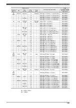 Preview for 43 page of Daihen OTC Almega AX Series Instruction Manual