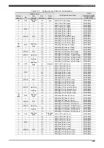 Preview for 45 page of Daihen OTC Almega AX Series Instruction Manual