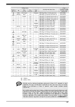 Preview for 47 page of Daihen OTC Almega AX Series Instruction Manual