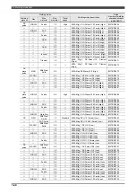 Preview for 50 page of Daihen OTC Almega AX Series Instruction Manual