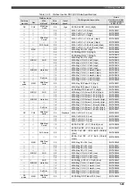 Preview for 53 page of Daihen OTC Almega AX Series Instruction Manual