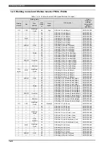 Preview for 56 page of Daihen OTC Almega AX Series Instruction Manual